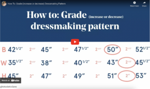 Pattern grading technique – resizing sewing patterns for fit