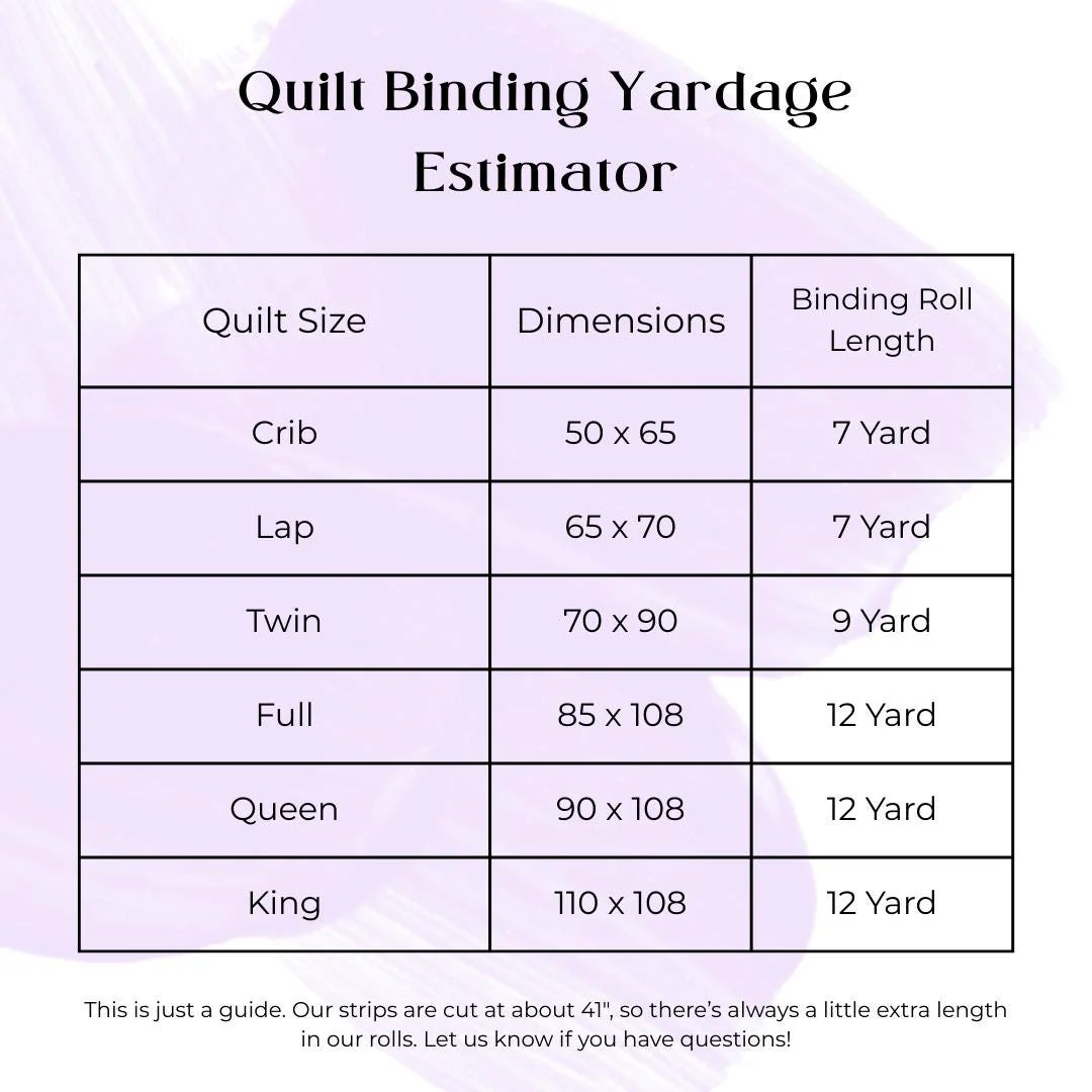 Quilt Binding Posies Light Blue White 1 1/4" Single Fold